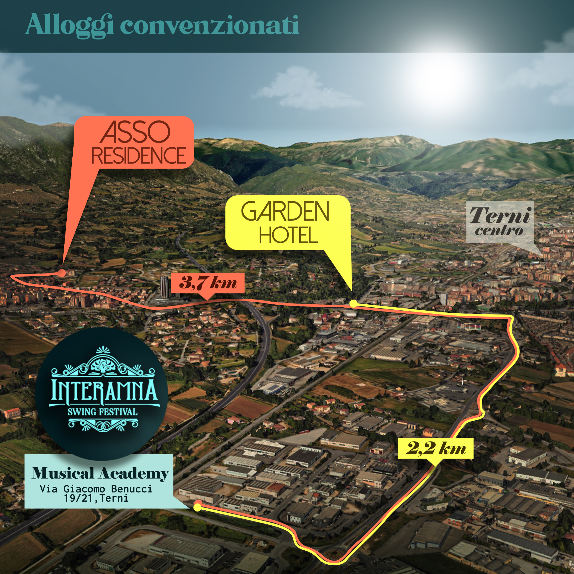 Partner Accommodations